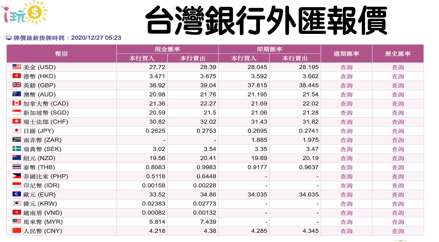 i 玩錢兒童財商教育平台