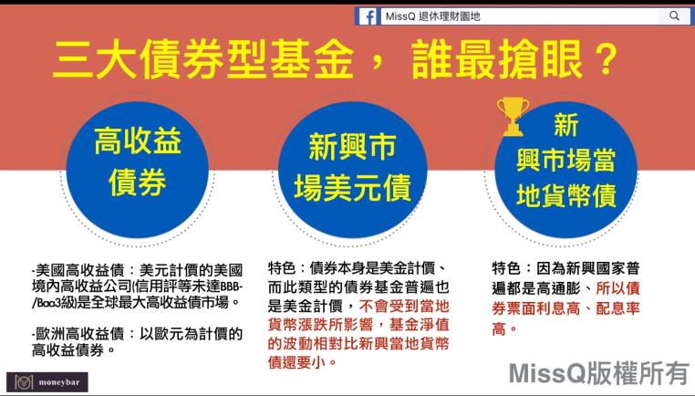 2018三大債券型基金 誰最搶眼 Moneybar財經商業資訊社群網站