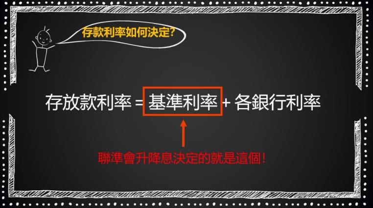 外匯怎麼玩 聯準會升息 美元升值 小心 關鍵數據還有 它 Moneybar財經商業資訊社群網站