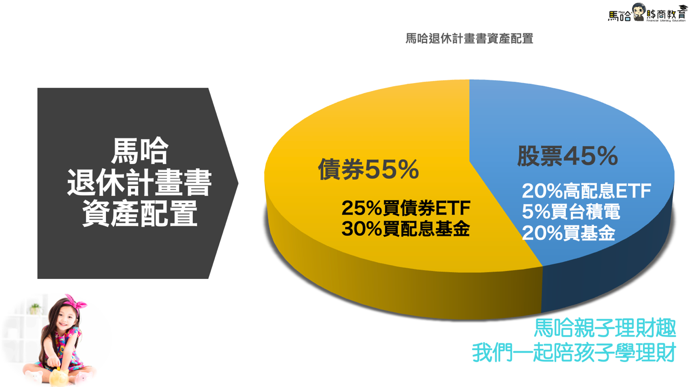 一張含有 文字, 螢幕擷取畫面, 標誌, 卡通 的圖片

自動產生的描述