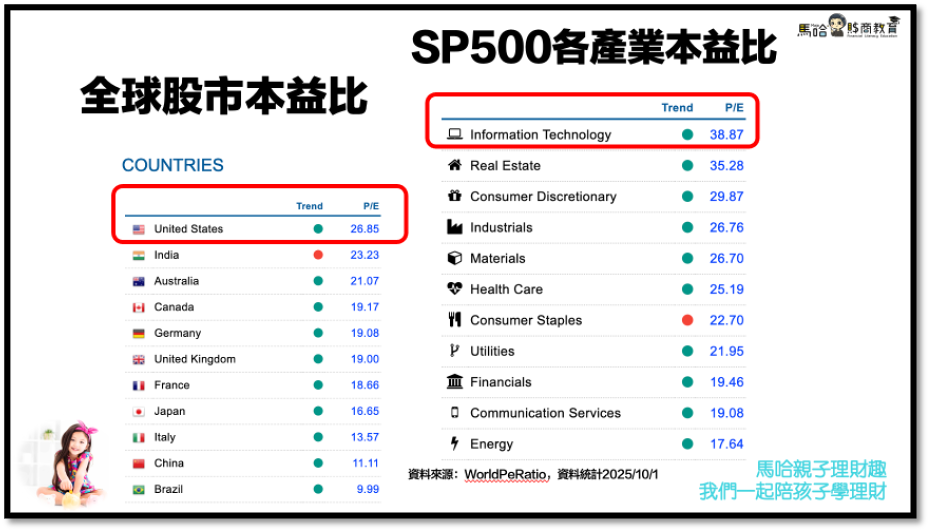 一張含有 文字, 數字, 字型, 螢幕擷取畫面 的圖片
AI 產生的內容可能不正確。